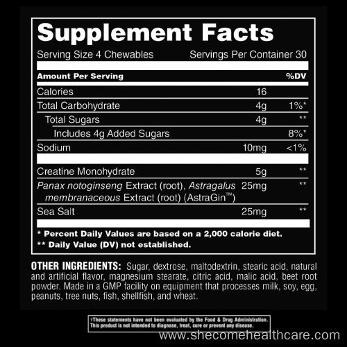 Monohydrate to Improve Absorptio Convenient Chewable Tablets